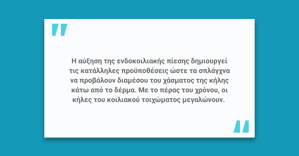 Μετεγχειρητική κήλη