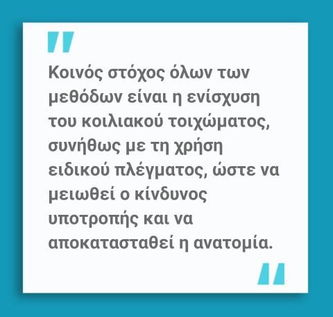 κοιλιοκήλη
